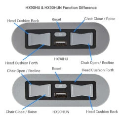EMoMo HX90HU/HX90HUN Switch 5 Button 5 Pin With USB Port For Lift Chair And Power Recliner -Power Adapter Store 4 6805e92d 5714 4bfe 903e adf4f1177625