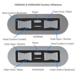 EMoMo HX90HUE/HX90HUEN Switch 5 Button 5 Pin With USB Port For Lift Chair And Power Recliner -Power Adapter Store HUE HUENfunction