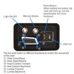 MLSK59-B1(LSF) Switch 4 Button With USB -Power Adapter Store function f8e01142 a36f 469b 9adb e4746089c50d